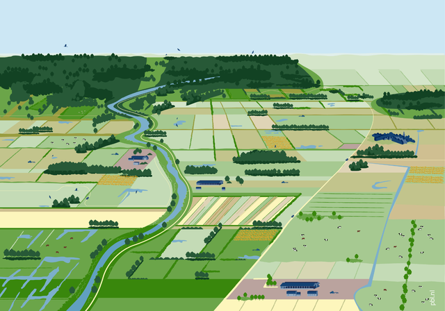 Het natuurinclusieve scenario van 2050 van het PBL. 