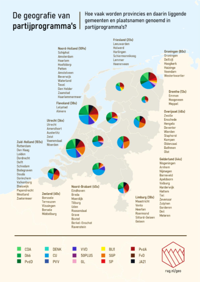 Beeld: