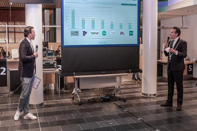 Burgemeester Maathuis loodst de aanwezigen door de uitslag heen.