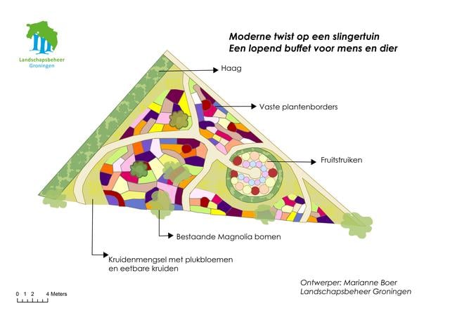 Een concept-ontwerp van de nieuwe slingertuin in Ten Boer.