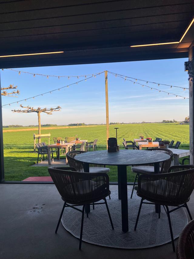 Uitzicht op de landerijen. 