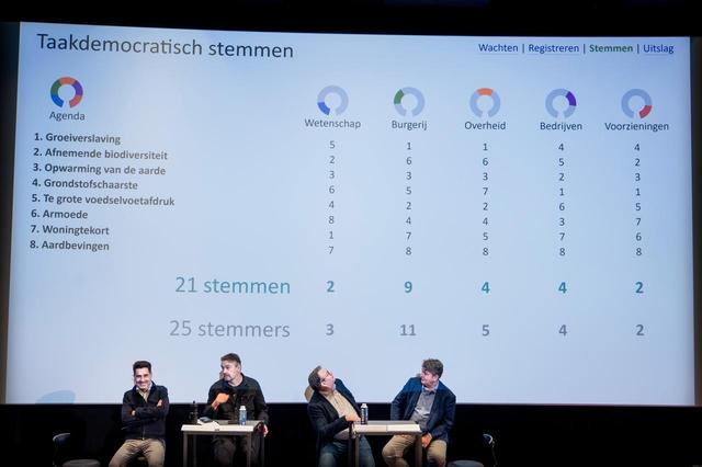 Voor diversiteit was de middag geen reclame. De deskundigen: vier mannen in evenzoveel tinten grijs.